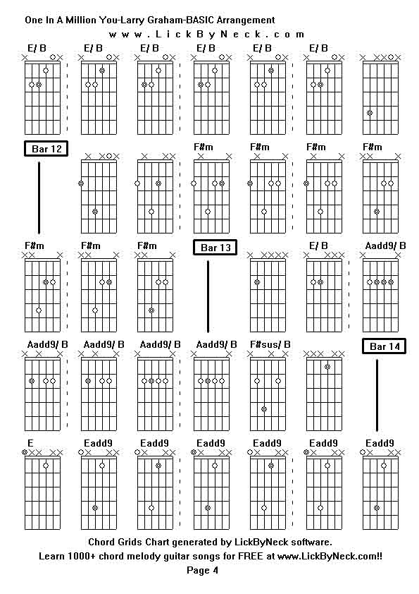 Chord Grids Chart of chord melody fingerstyle guitar song-One In A Million You-Larry Graham-BASIC Arrangement,generated by LickByNeck software.